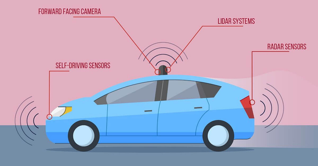 lidar sensors for autonomous cars